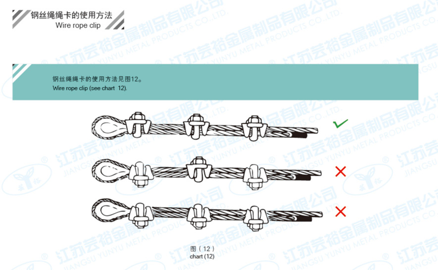 鋼絲繩繩卡的使用方法